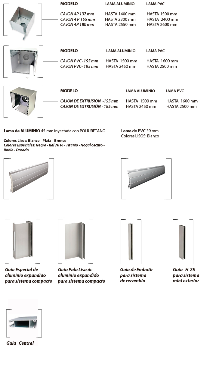 Sistemas de persianas aluminio enrollables